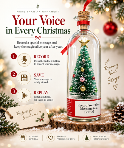LoveEcho™ VoiceTree